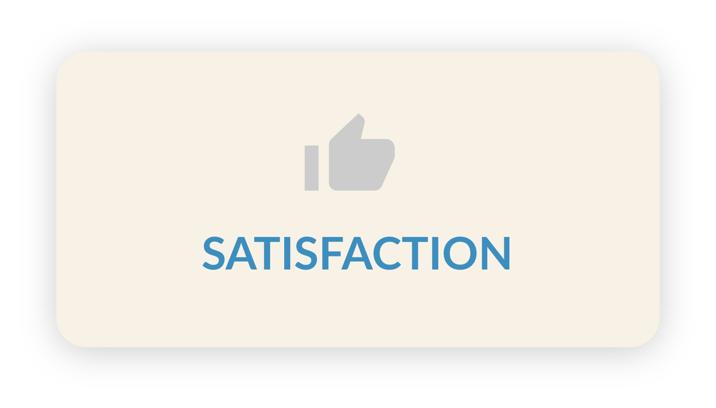 Satisfaction